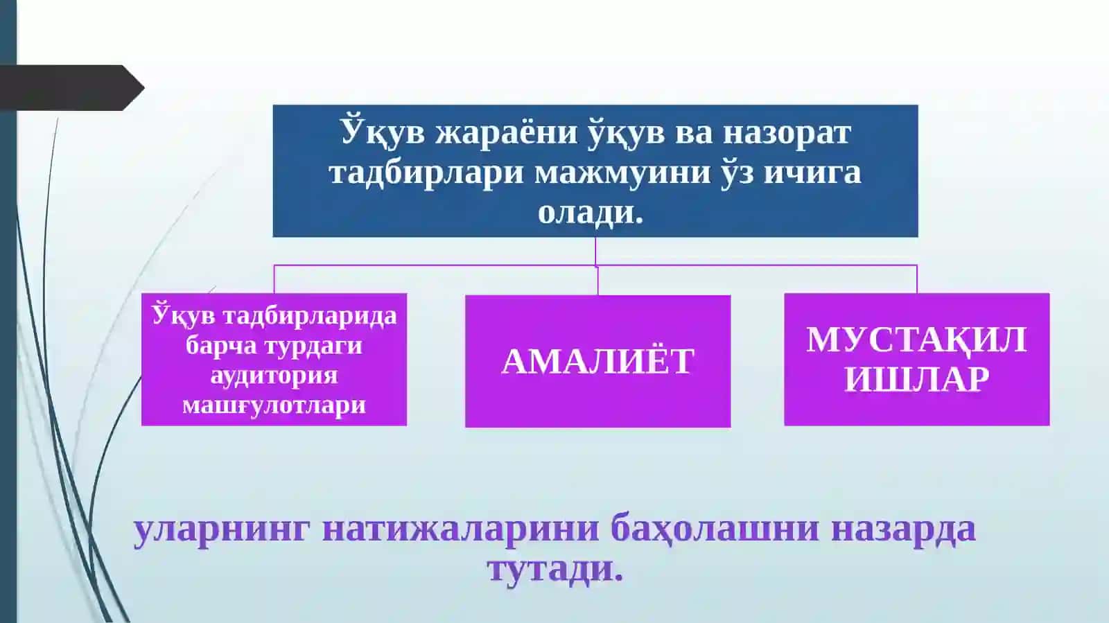 Ўқув жараёни 2
