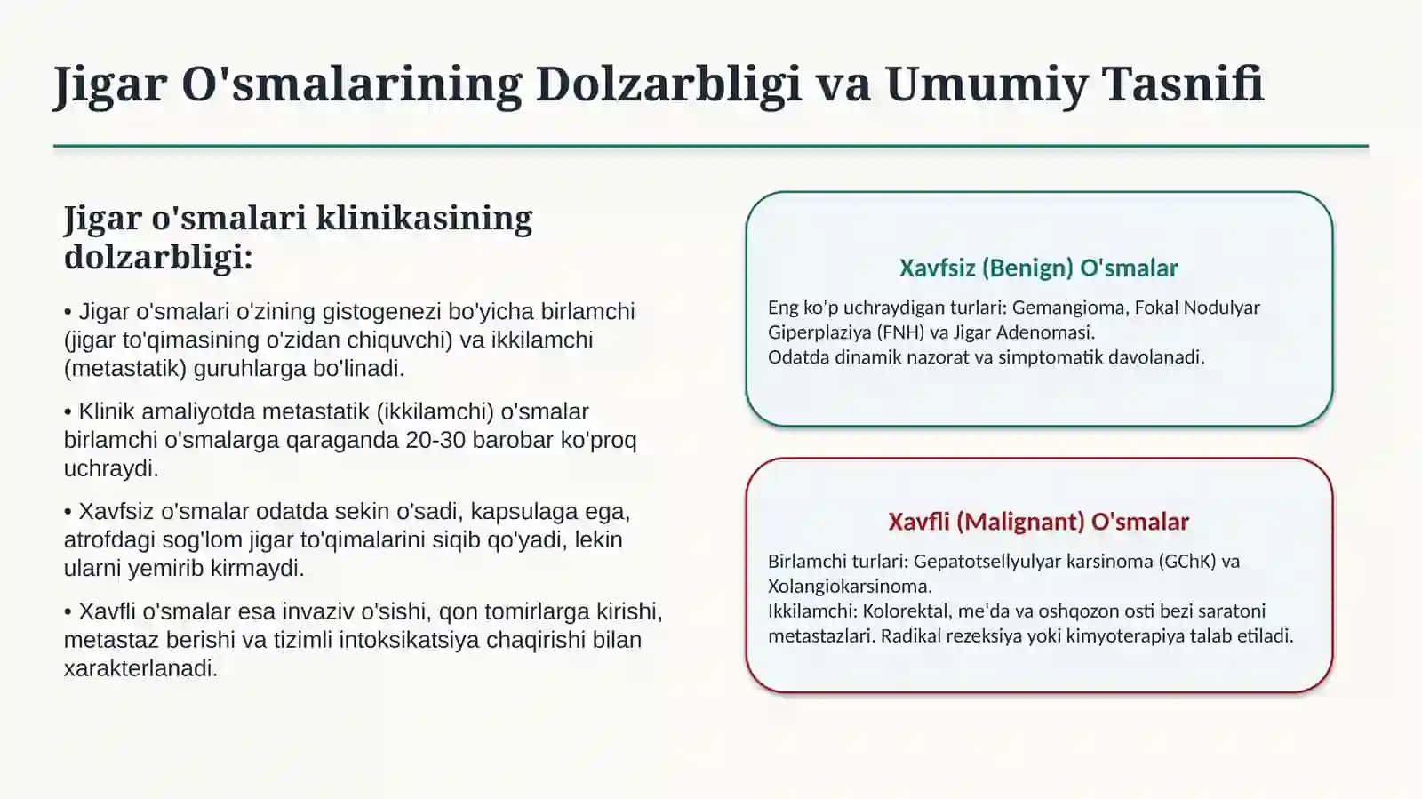 JIGAR O‘SMALARI | 15 SLAYDLI PROFESSIONAL TIBBIY TAQDIMOT 2