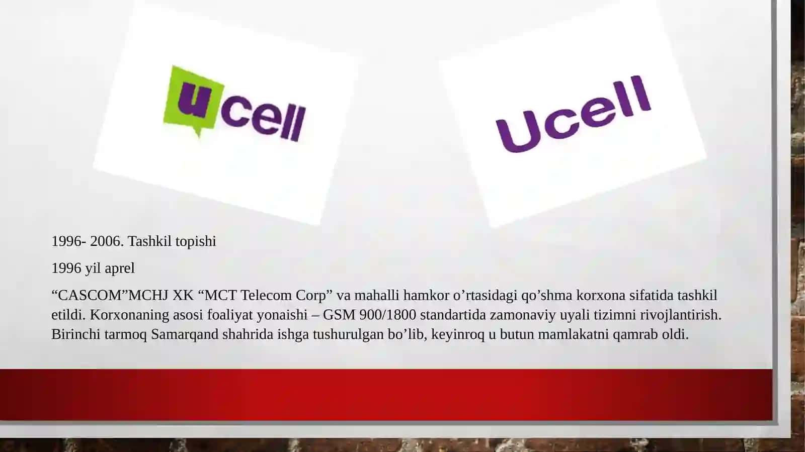 UCELL KOMPANIYASI HAQIDA MA’LUMOT 2