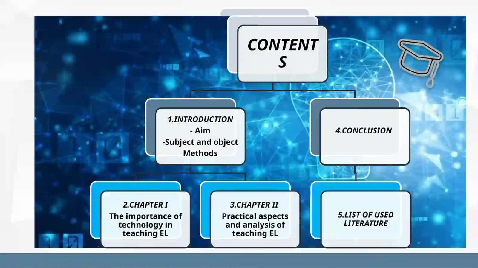 Using videos to teach vocabulary and grammar in the classroom 2