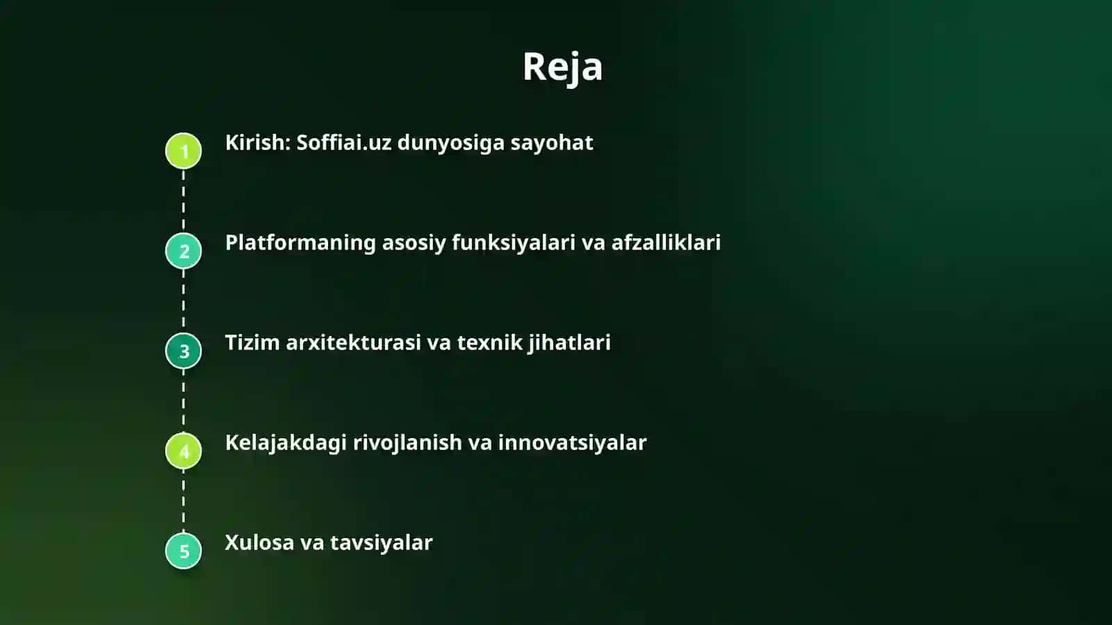 Soffiai.uz platformasi va uning imkoniyatlari 2