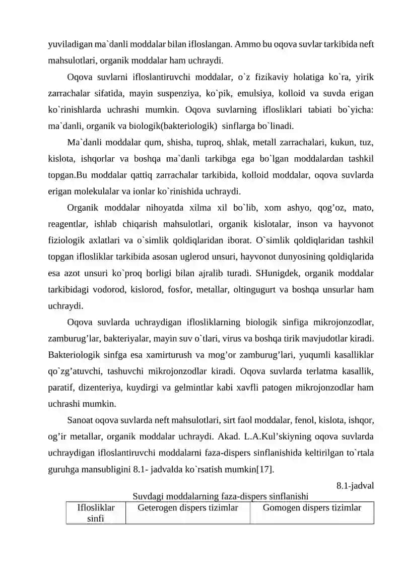 Oqova suvlar 2