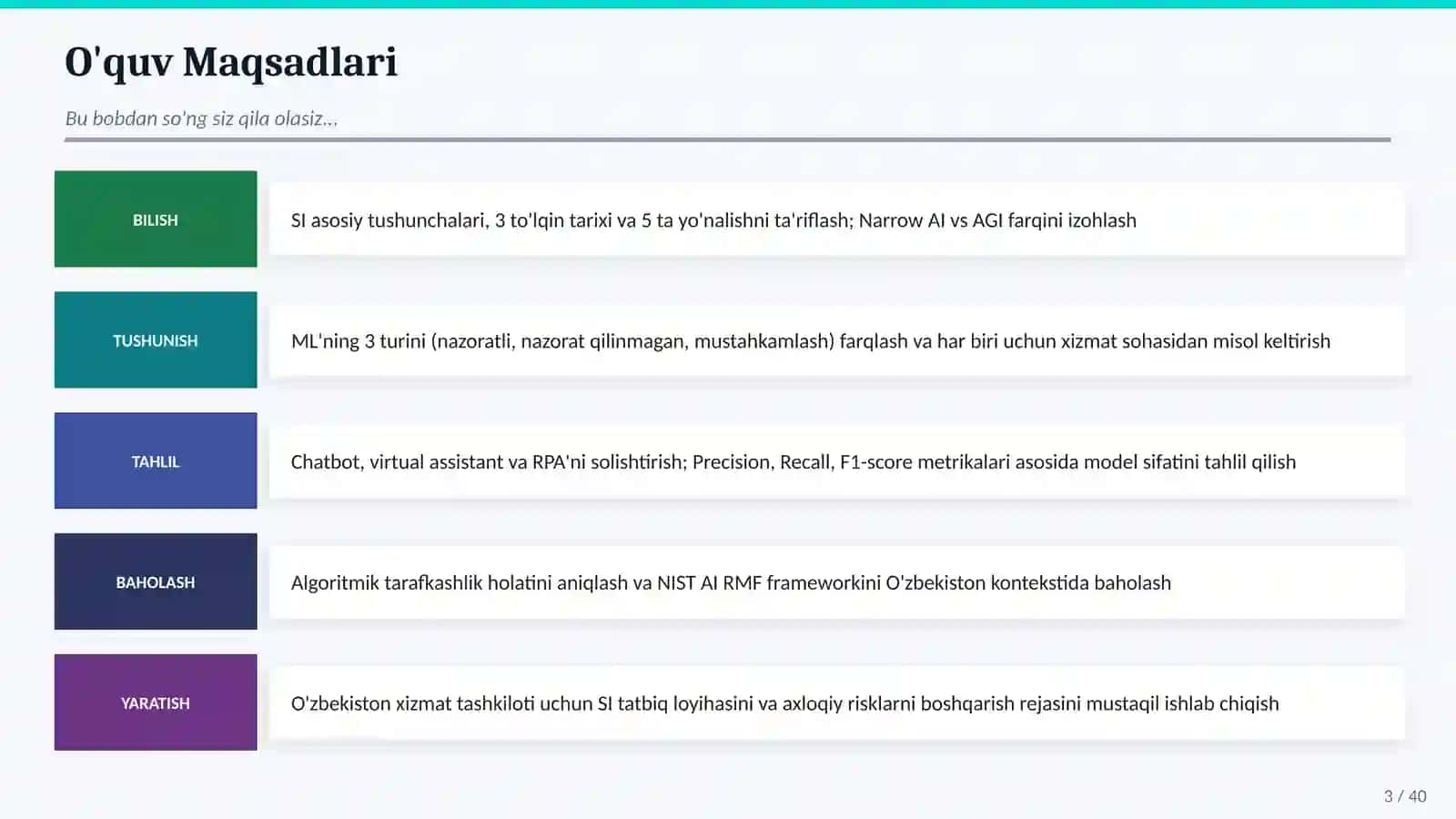 SUN'IY INTELLEKT VA SERVIS TIZIMLARI 2