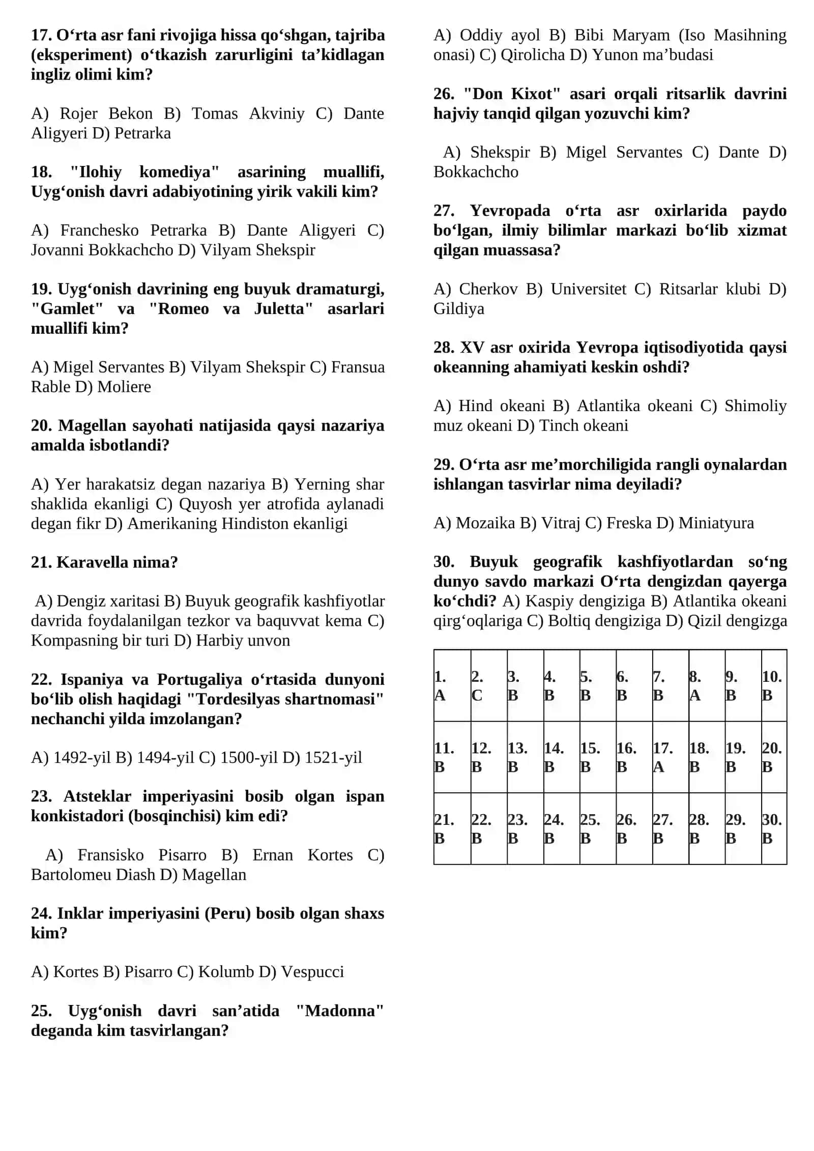 O‘rta Asrlar Madaniyati va Buyuk Kashfiyotlar (30 talik Blok Test) 2