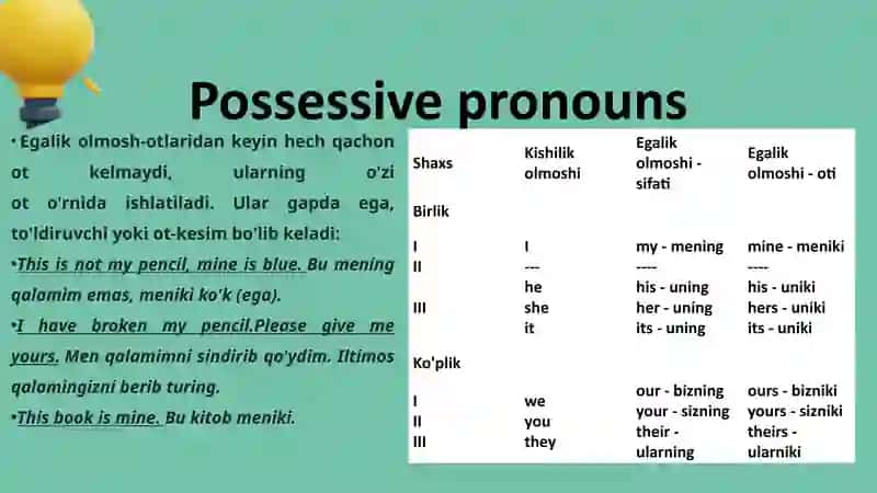 Pronouns 2