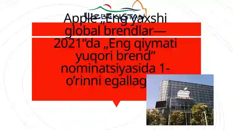 Brend va tasvir 2