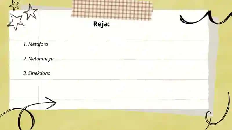 Nutqda troplar va uslubiy figuralar 2