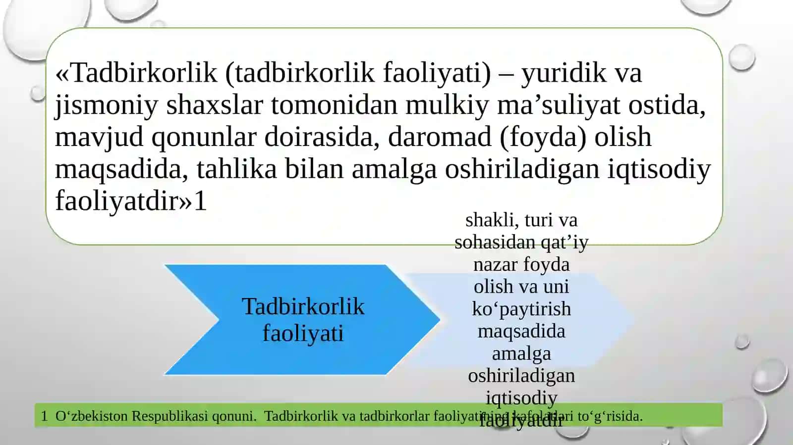 Tadbirkorlik faoliyatining mohiyati 2
