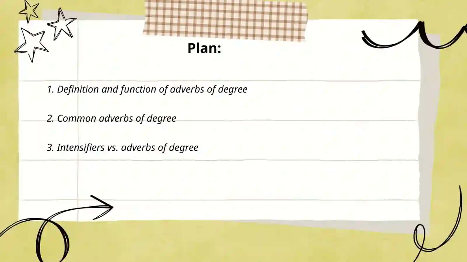 Adverbs of degree 2