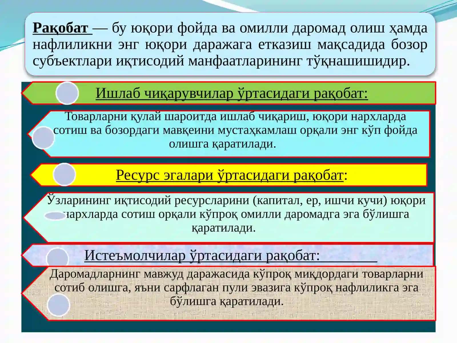 Рақобатчилик мухити 2