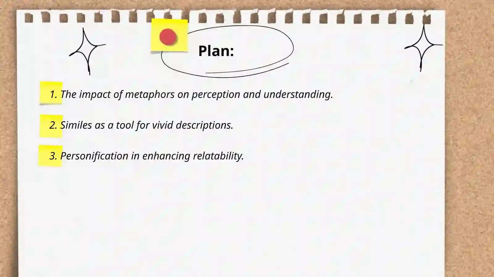 The role of figurative language in effective communication 2