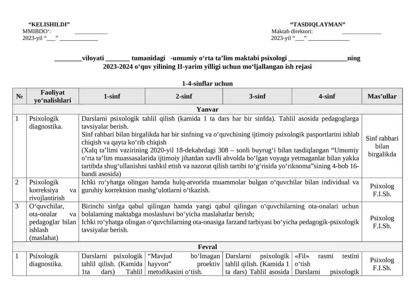 Umumiy orta ta'lim maktabi psixologi 2