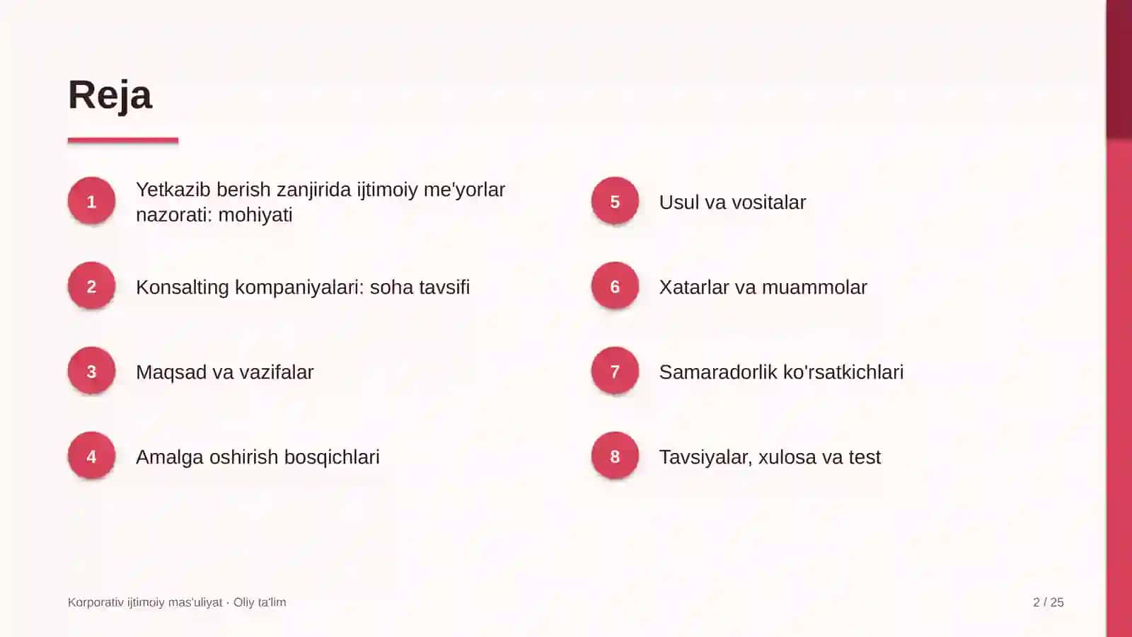 Konsalting kompaniyalarida yetkazib berish zanjirida ijtimoiy me'yorlarga rioya etilishini nazorat qilish 2