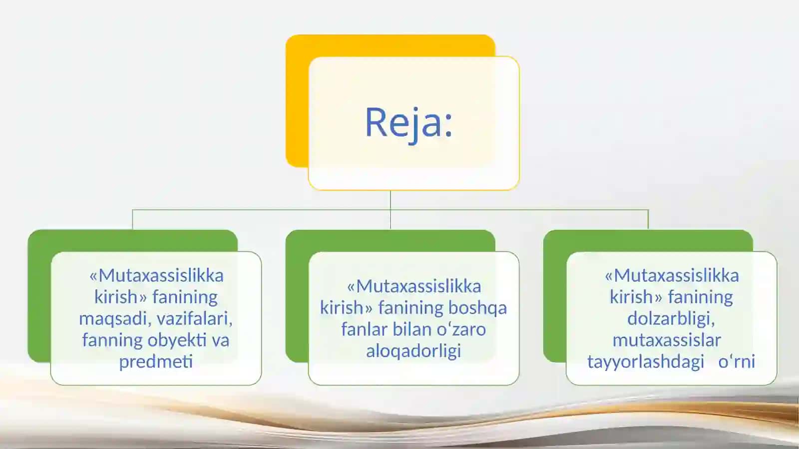MUTAXASSISLIKKA KIRISH. FANINING MAZMUNI VA MOHIYATI 2