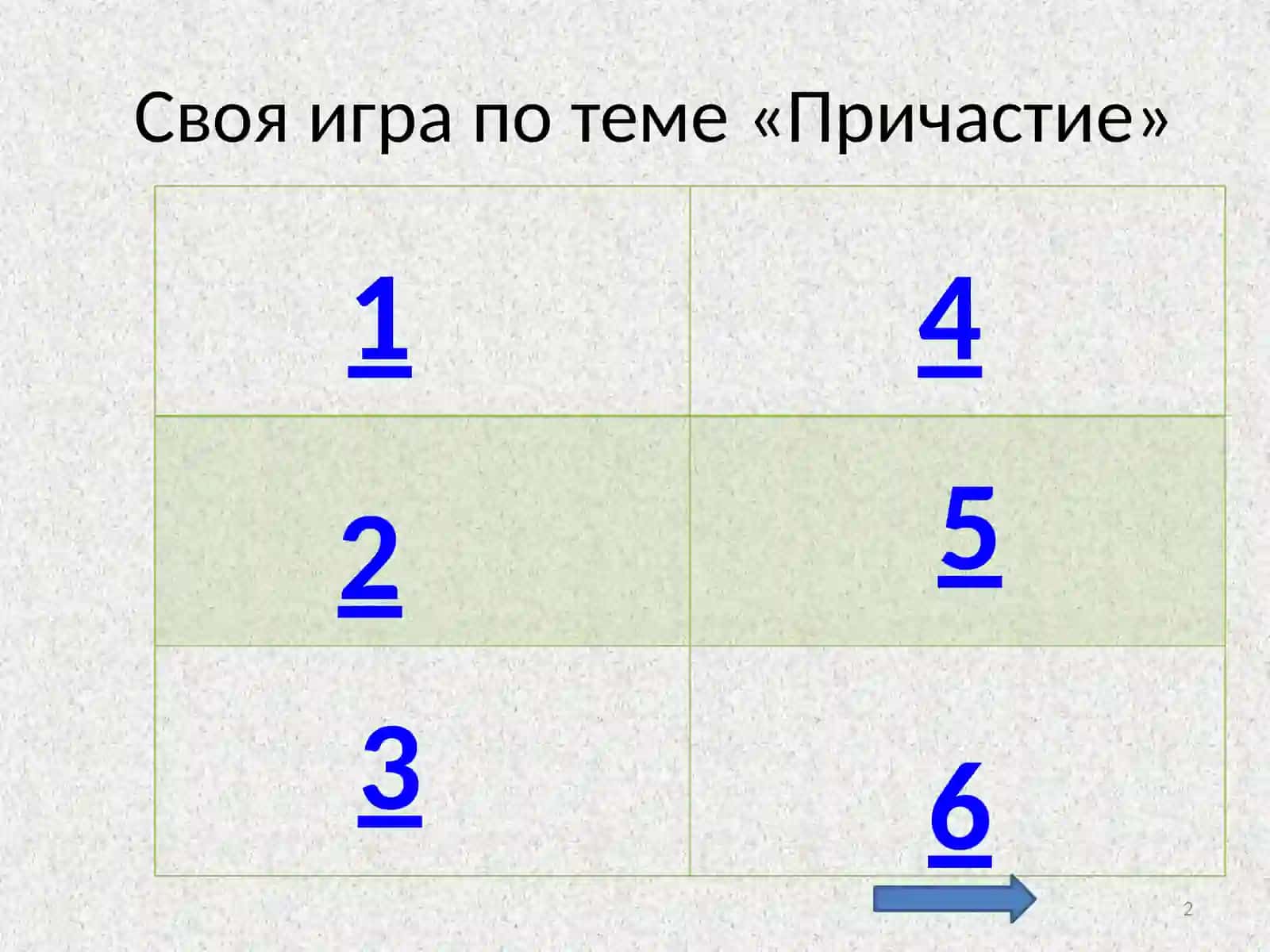 Своя игра по теме «Причастие» 2