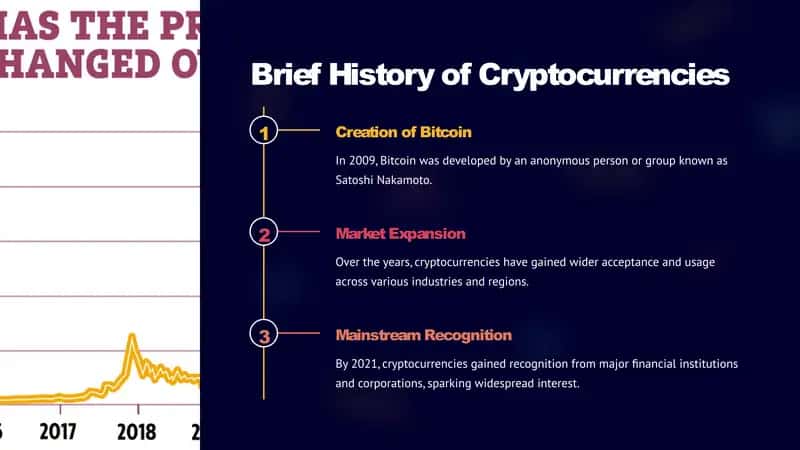 Introduction to Cryptocurrencies 2