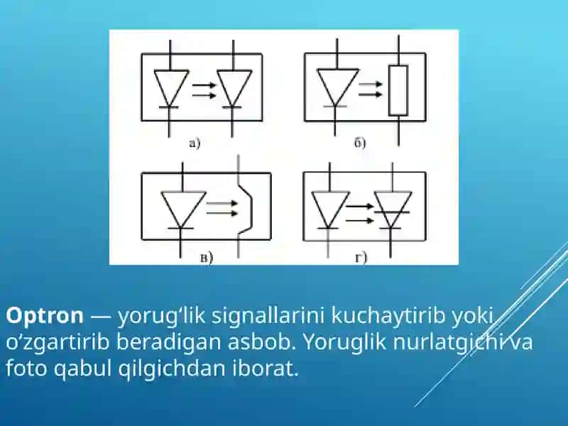 Optoelektronelementlar va optronlar 2
