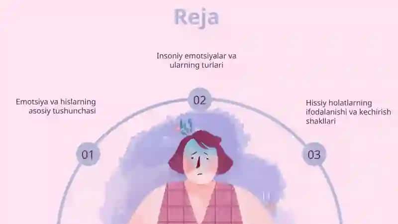 Emotsiyahaqidatushuncha 2