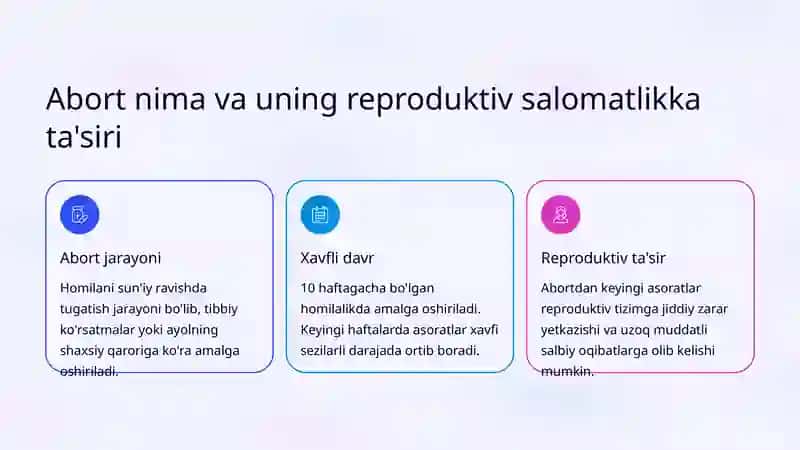 Abortdan Keyingi Reproduktiv Asoratlar 2