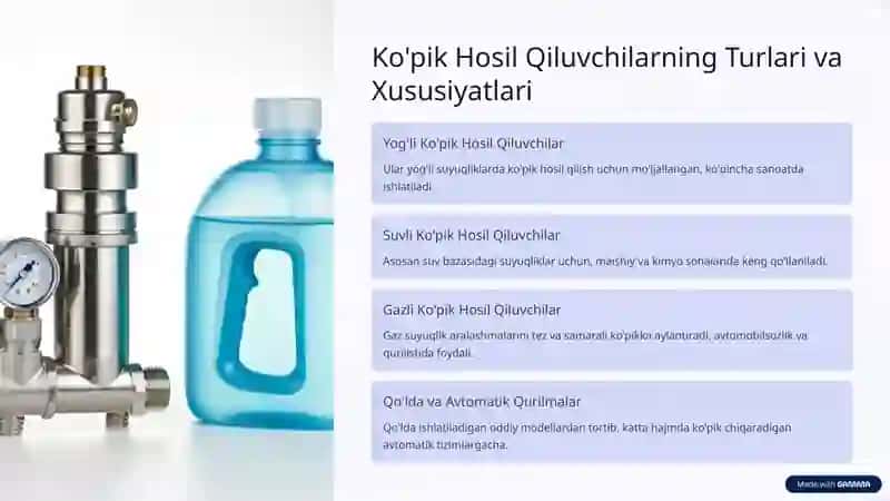 Ko'pik Hosil Qiluvchilar Kirish 2