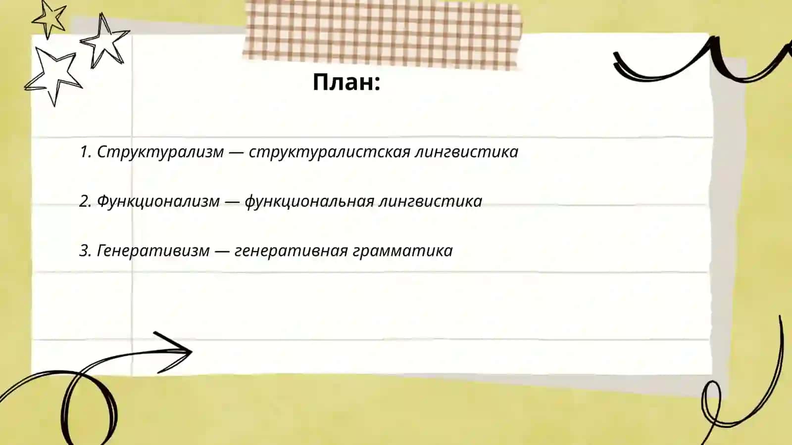 Языковые направления и их научные наименования 2