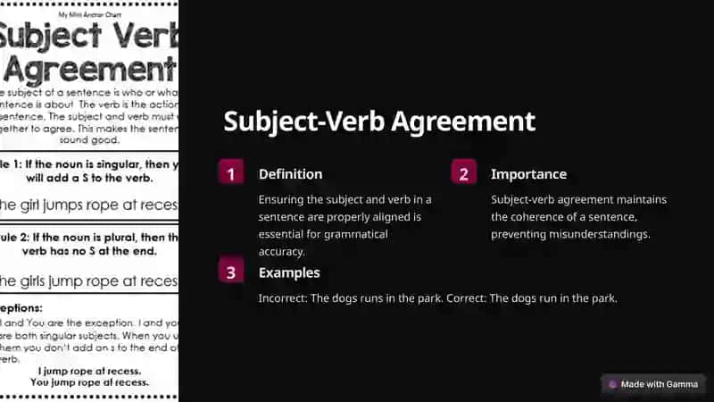 Introduction to Basic Sentence Errors 2