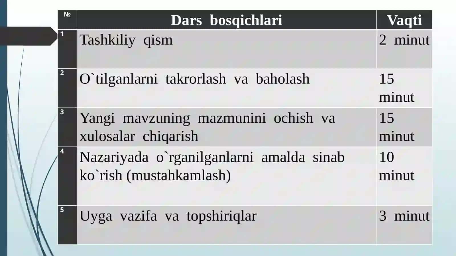 Jismlarningerkintushishi 2