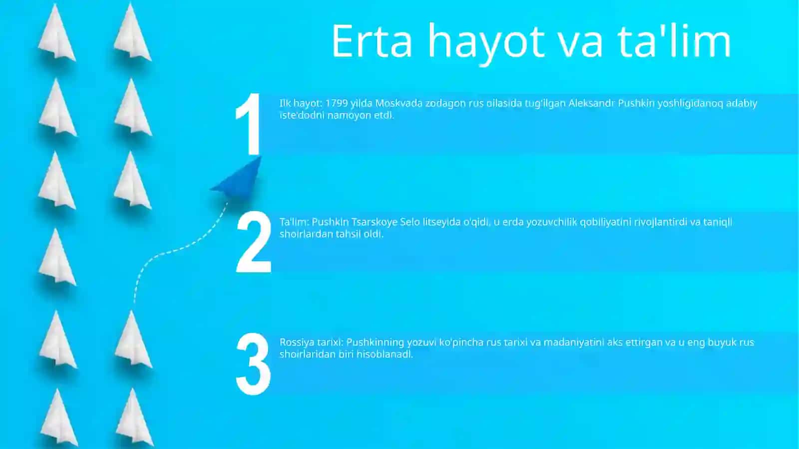Информация О Русском Писателе Пушкине 2