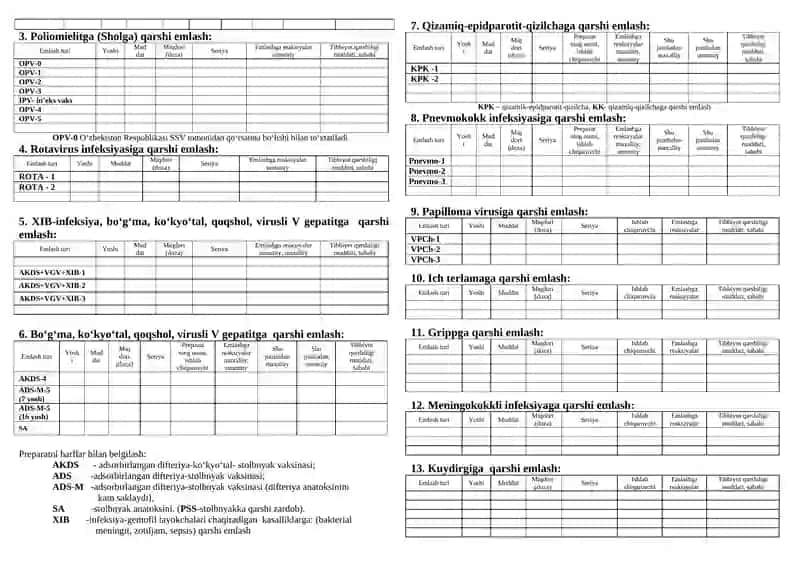 Profilaktik emlsh kartasi 063 2