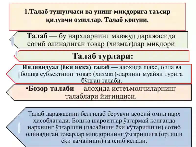 Талаб, таклиф, бозор мувозанати 2
