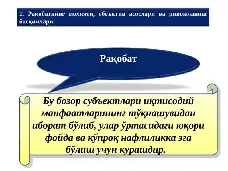 Рақобат 2