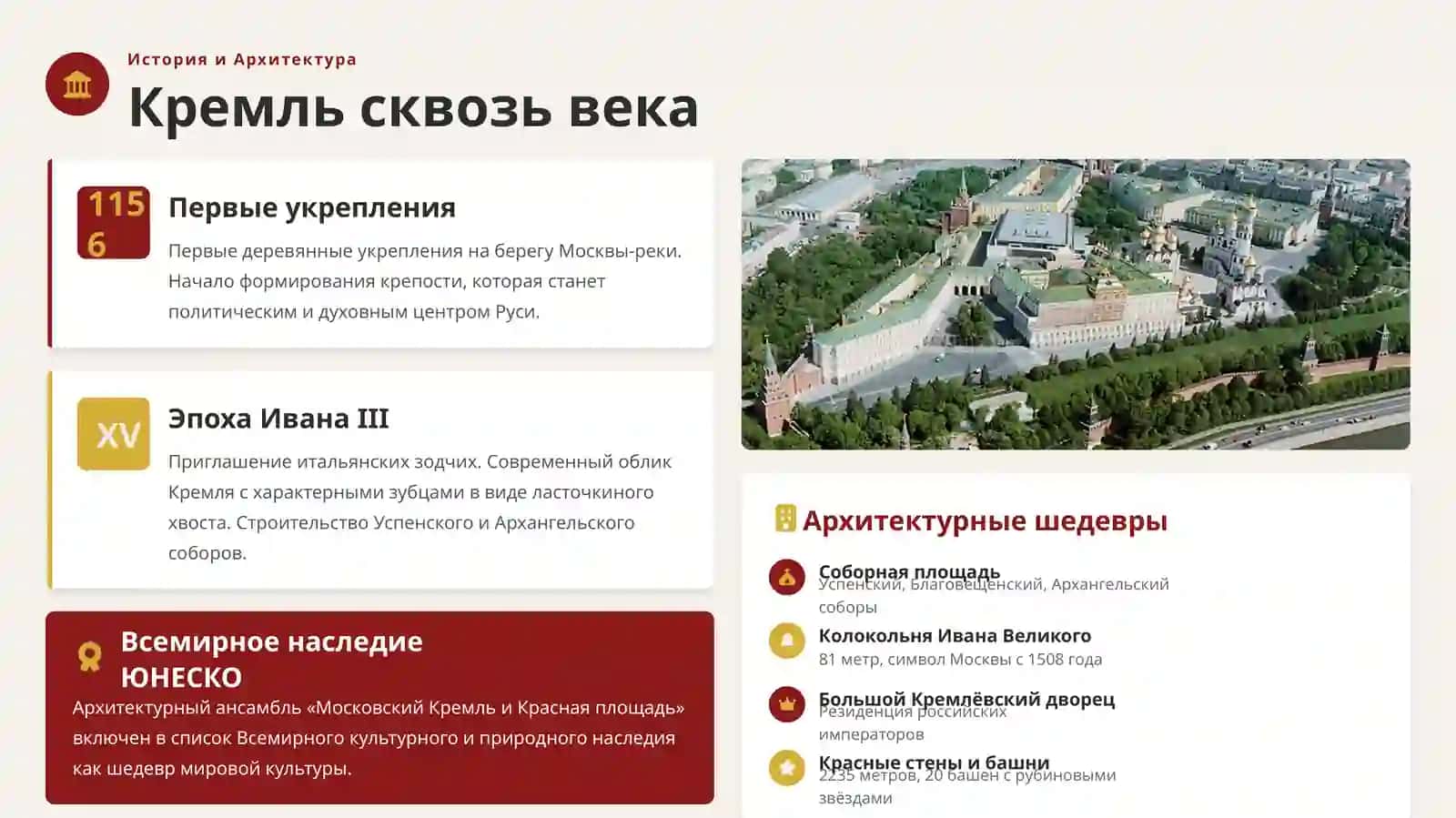 Сердце России: История, Архитектура и Сокровища 2