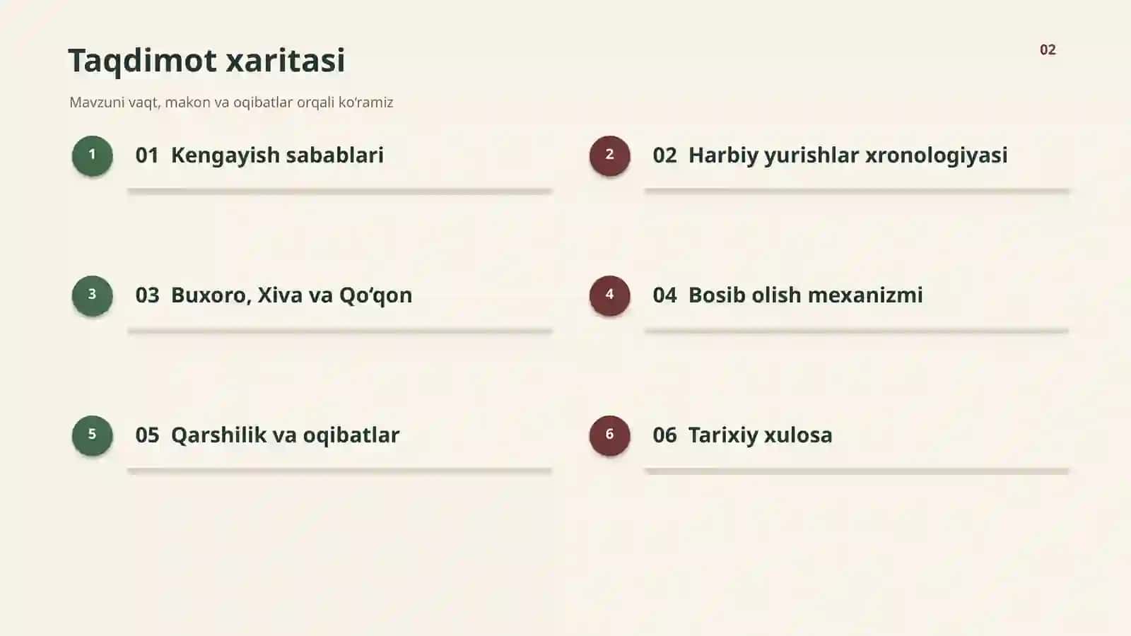ROSSIYA IMPERIYASINING O‘RTA OSIYOGA HARBIY YURISHLARI 2
