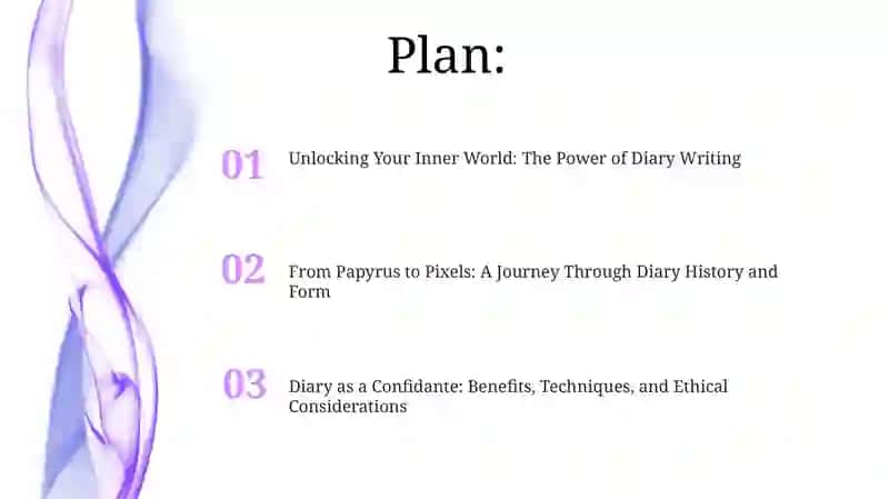 Diarywriting 2