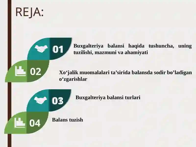 Buxgalteriya Balansi 2