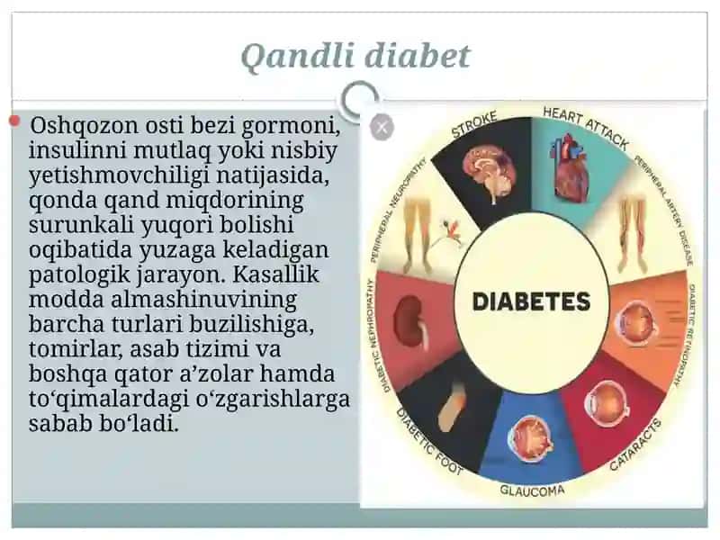 Qandli diabet 2