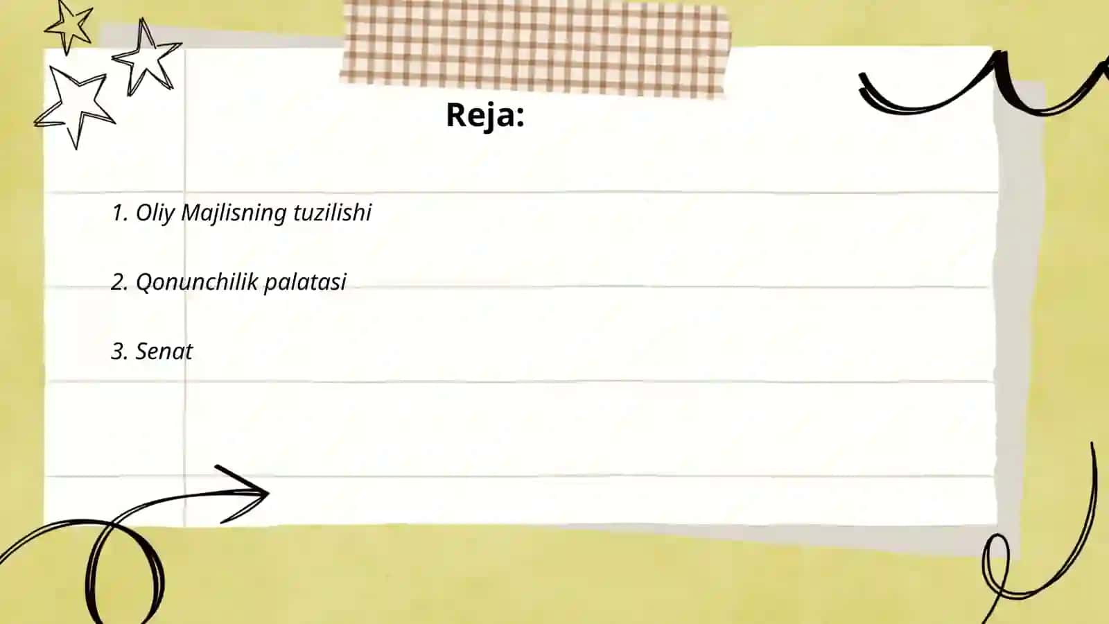 Oliy Majlisning tuzilishi 2