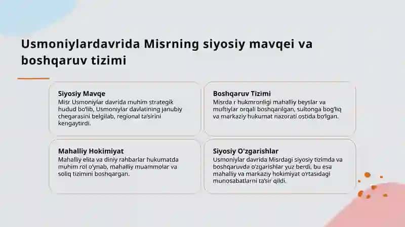 Misr Usmoniylari imperiyasi tarkibida Reja 2