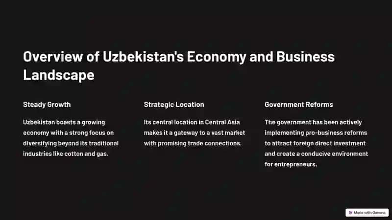 Overview of Uzbekistan's Economy and Business Landscape 2