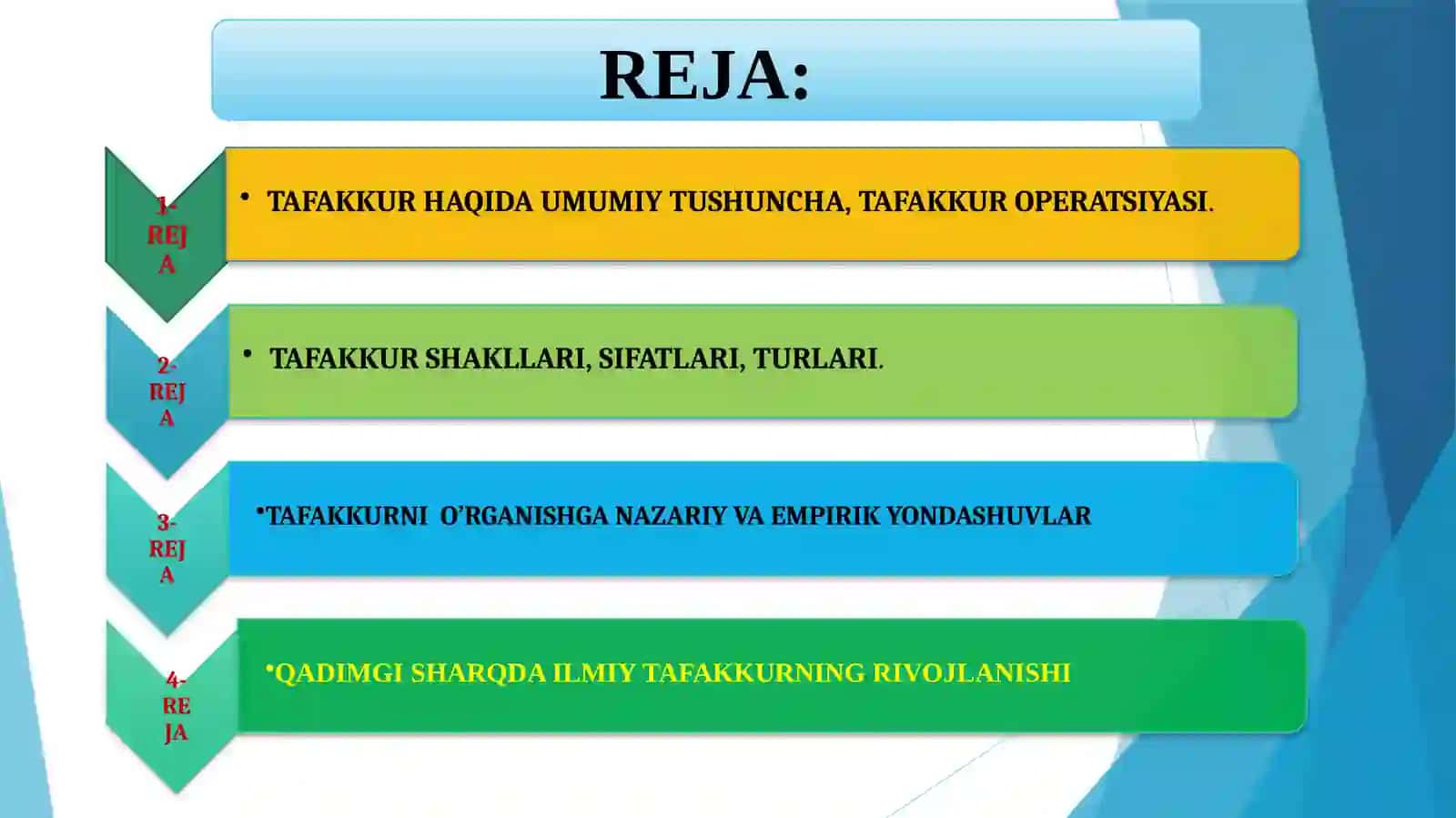 TAFAKKUR SHAKLLANISHI 2
