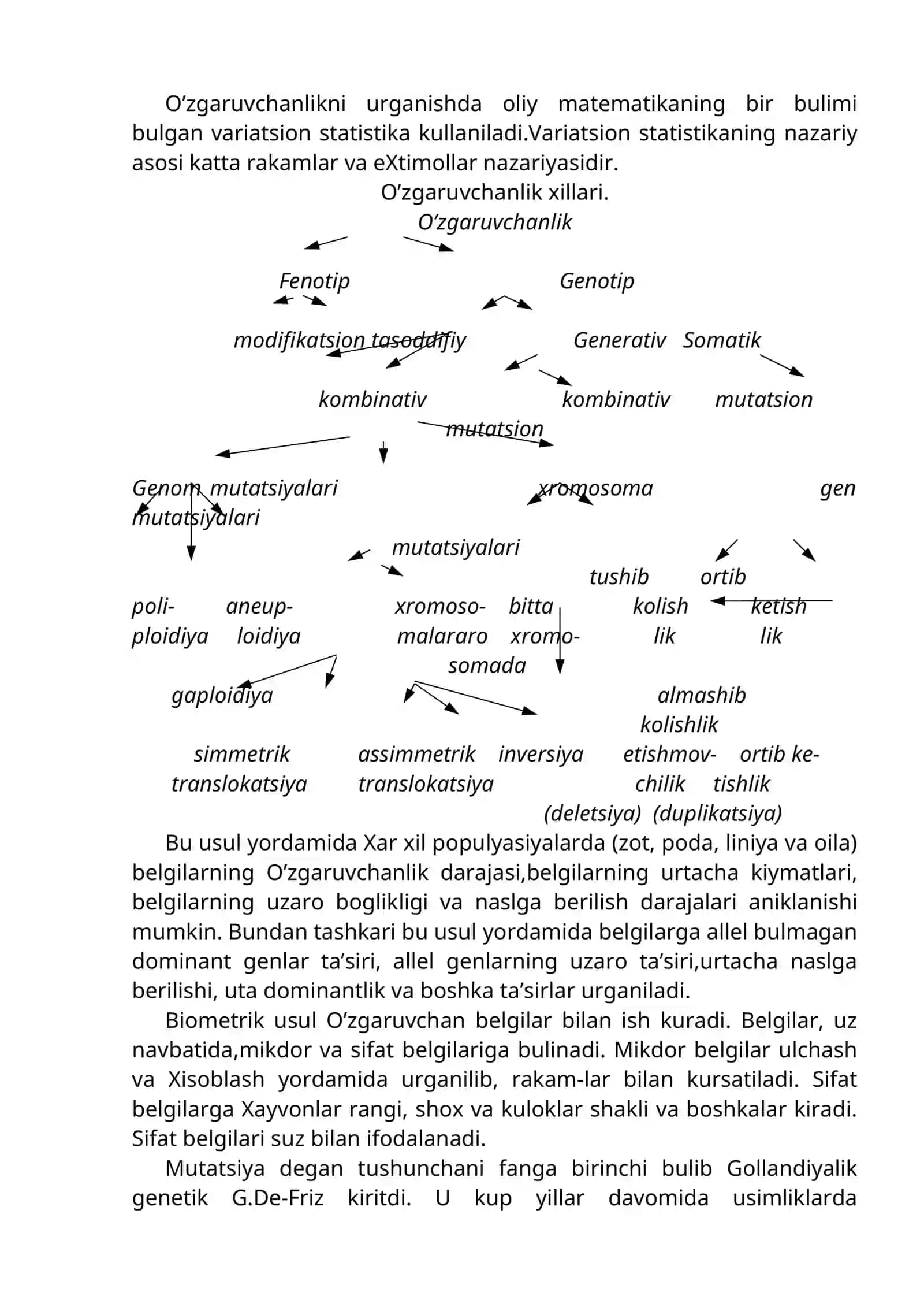 O‘zgaruvchanlik qonuniyatlari 2