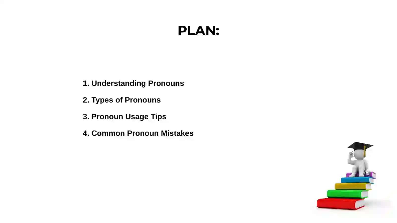 Pronouns 2
