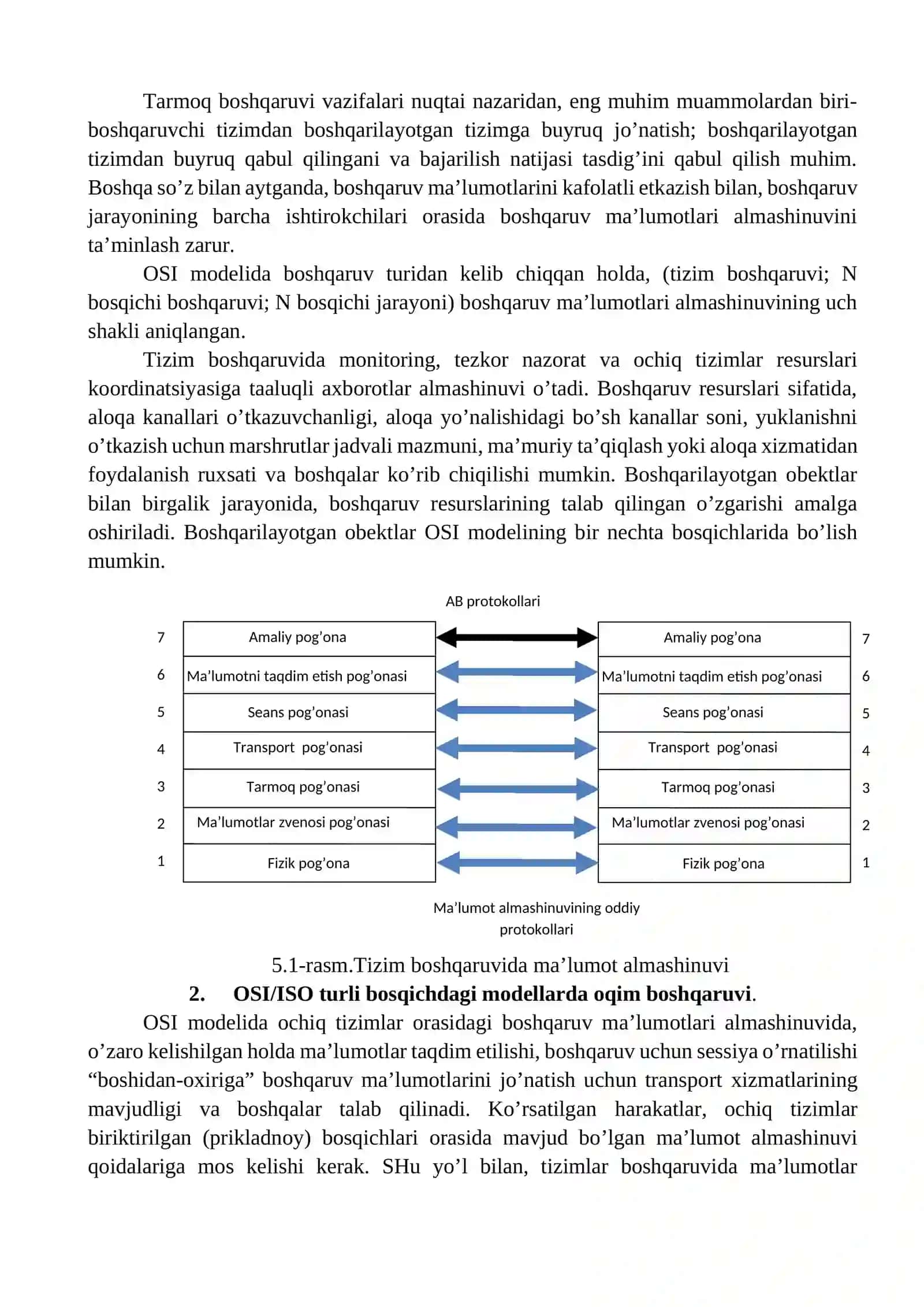 Tarmoq resurslarini dinamik boshqarish tizimining funktsiyalari va tuzilishi 2