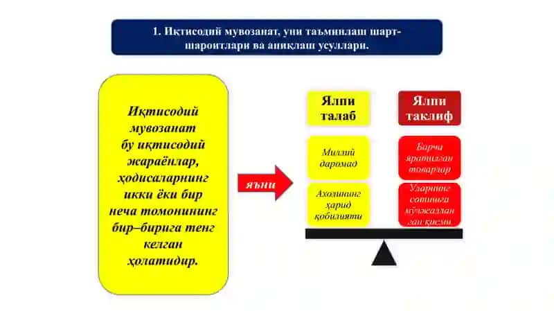 UMUMIY MAKROIQTISODIY MUVOZANAT 2