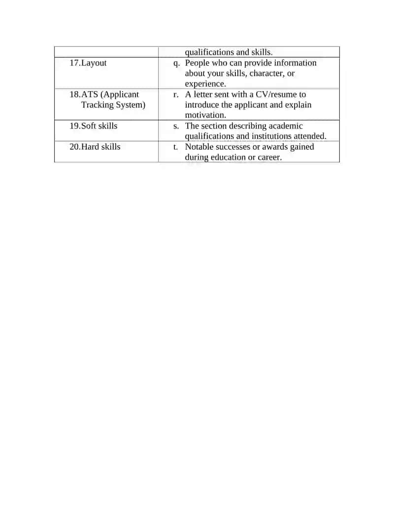 CV and Resume vocabulary exercise 2
