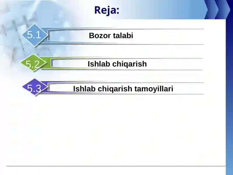 Individual va bozor talabi. Ishlab chiqarish 2