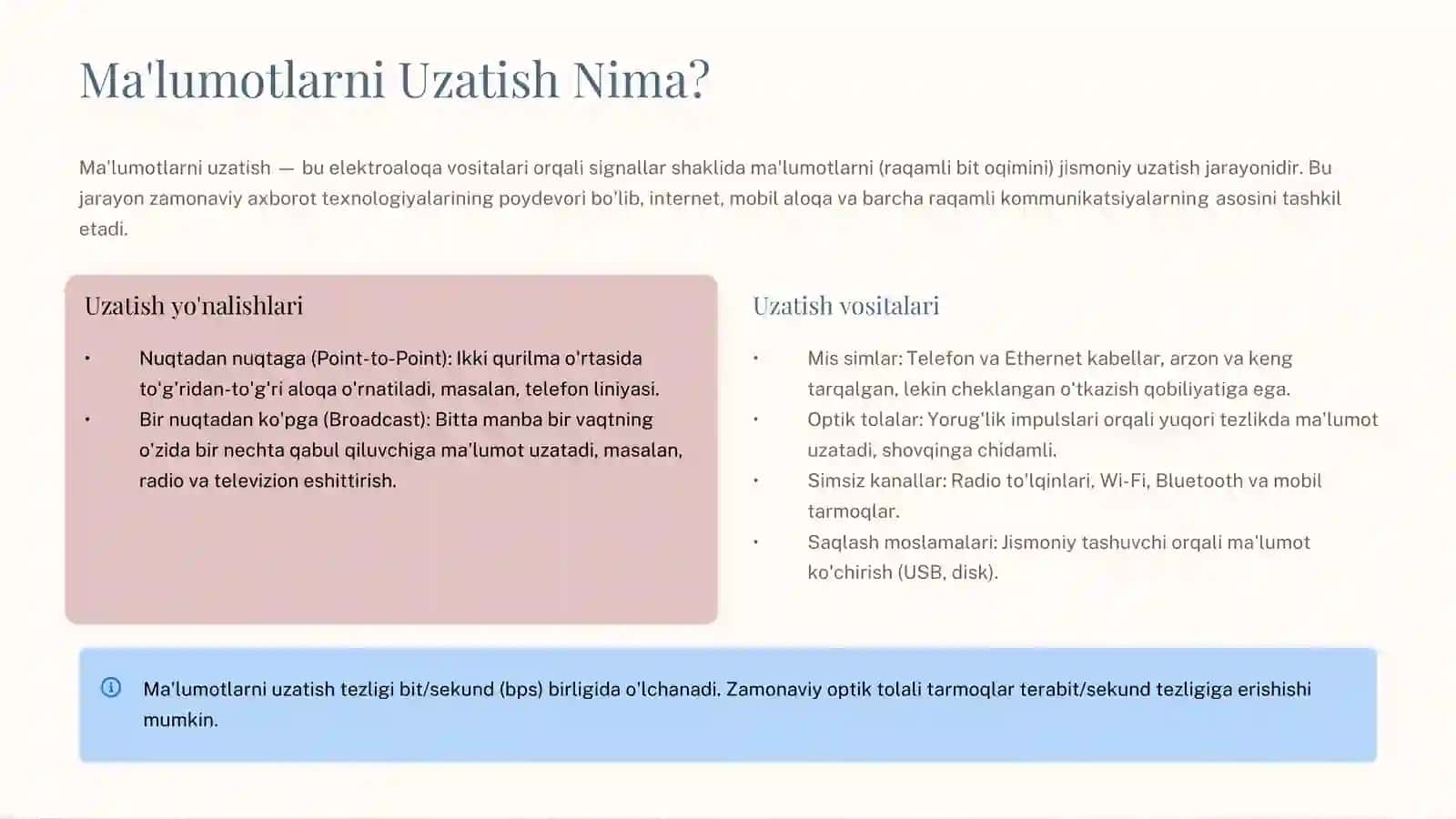 Ma'lumotlarni uzatishda Signal va Shovqin 2