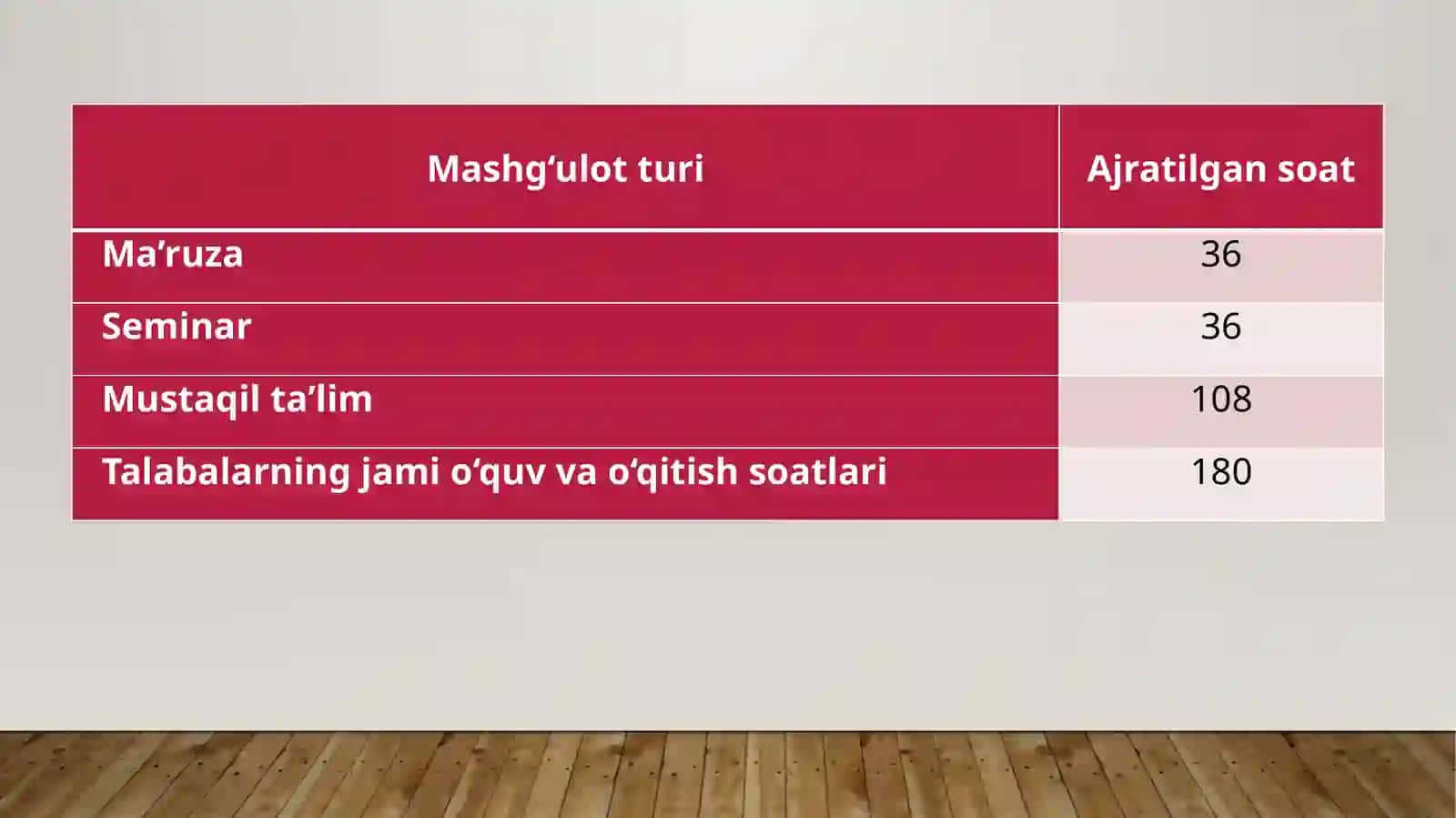 Pedagogik Konfliktologiya 2