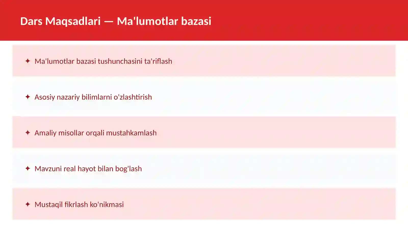 O'qituvchilar va talabalar uchun dars ishlanma 2
