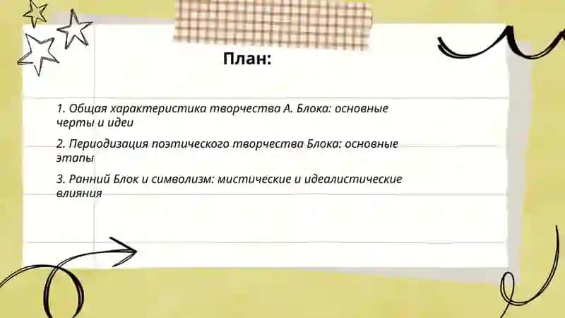 Творчество А. Блока 2